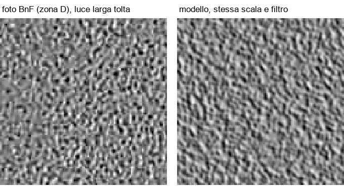 Confronto tra la fotografia di riferimento BnF e la superficie del modello, alla stessa scala.